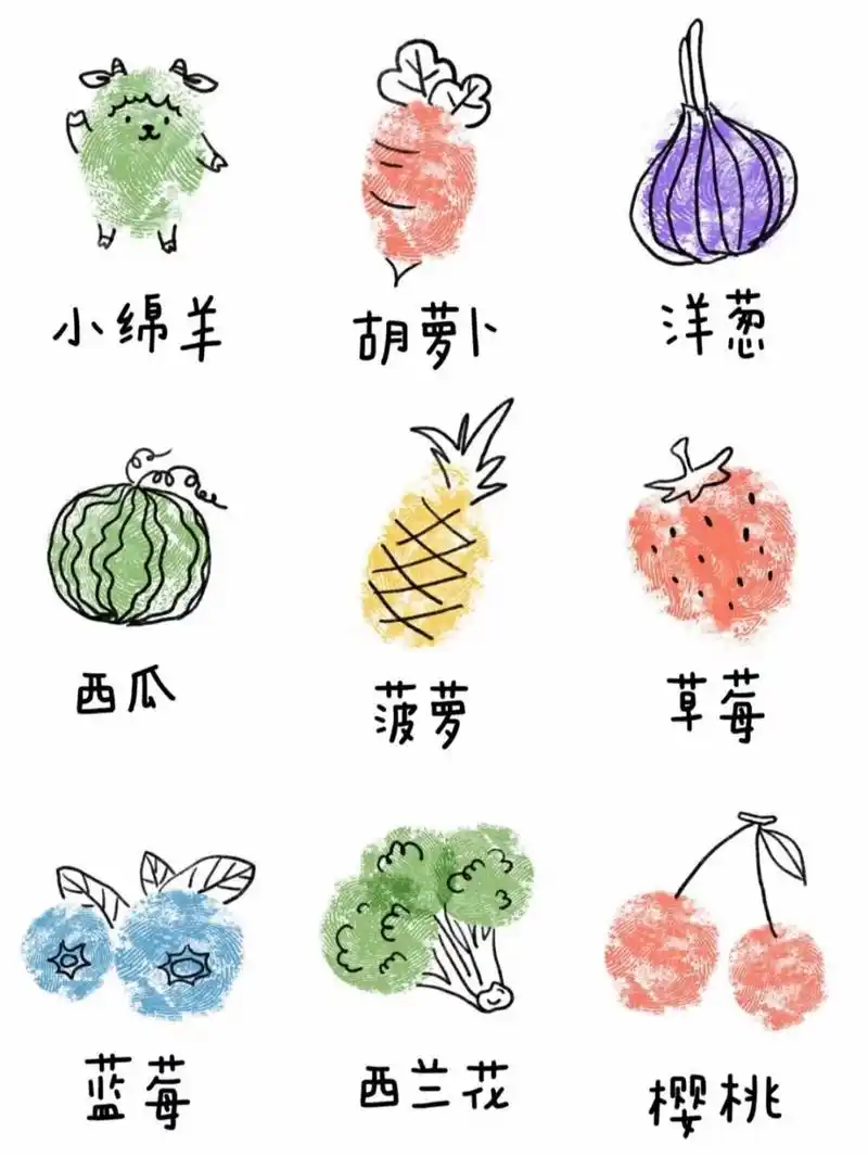 创意指纹画 幼儿园指纹画素材分享