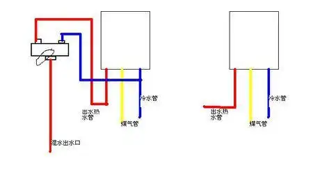 燃式热水器安装明装混合阀 怎样安装