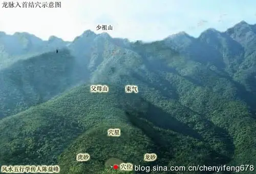 [资料]陈益峰:龙脉风水过峡
