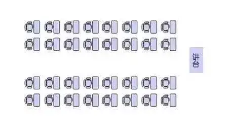 秧田式座位排列方式是课堂教学最普遍的方式.