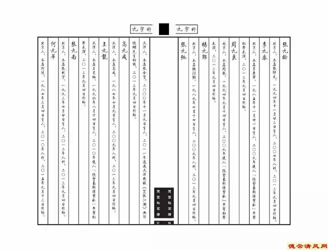 德云社家谱(图片版)