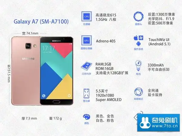 三星galaxya7评测玻璃皮金属骨