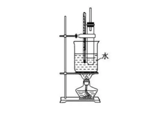 水浴加热内外液面要平齐吗