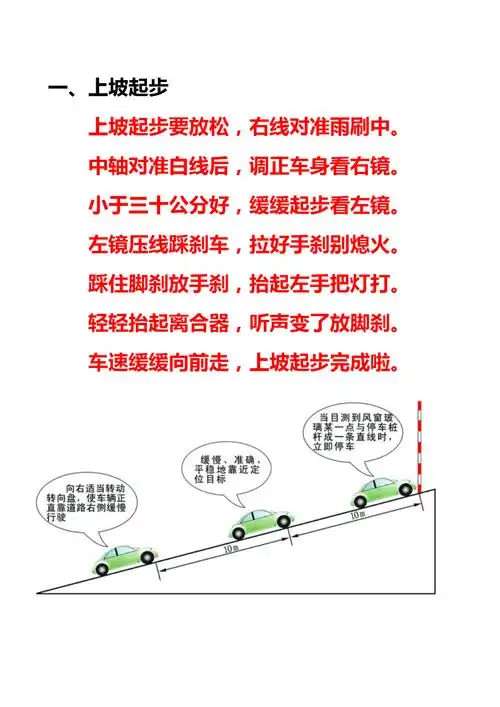 c1科目二考试口诀.doc