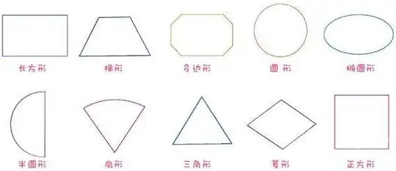 不规则图形的简易简笔画 简笔画图片大全-普车都