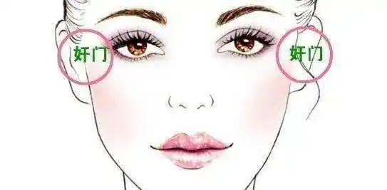 眼尾上扬的男人面相(眼尾向上翘的男人面相)