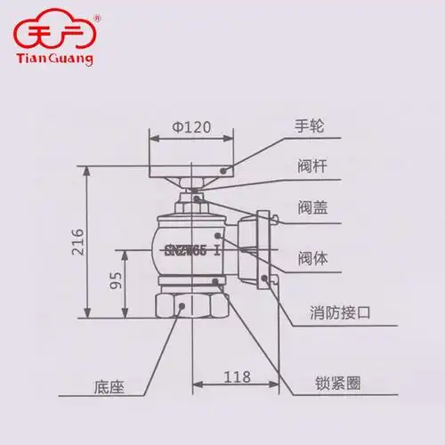 安全,防护 消防设备 灭火器材 包邮旋转室内消火栓 天广牌 广州 批发