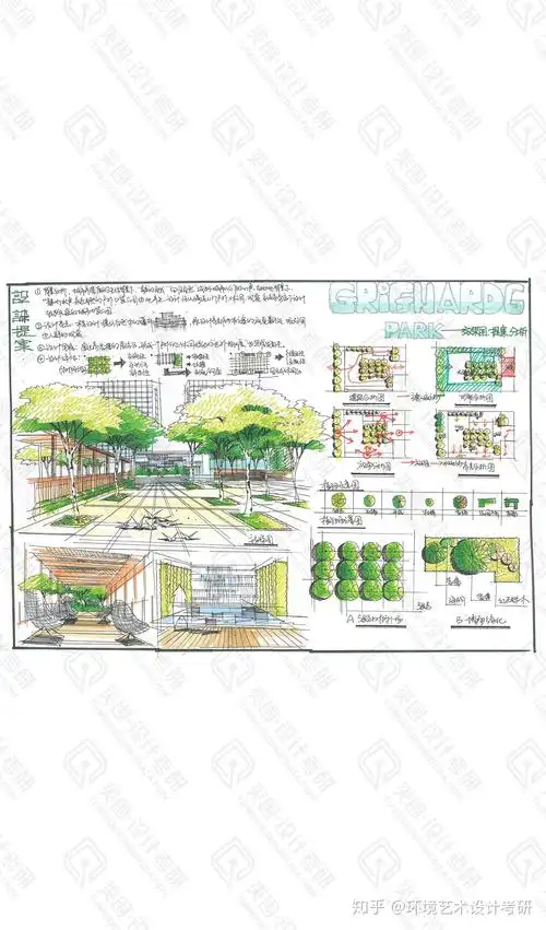 如何多样性表现景观园林考研手绘标题与设计说明