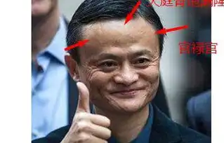 下巴_影响_鼻子