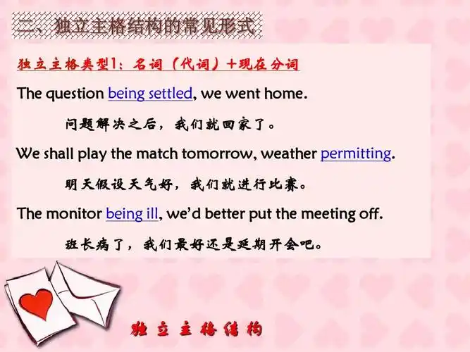 2011年秋季学期《大学英语4》视频答疑ppt