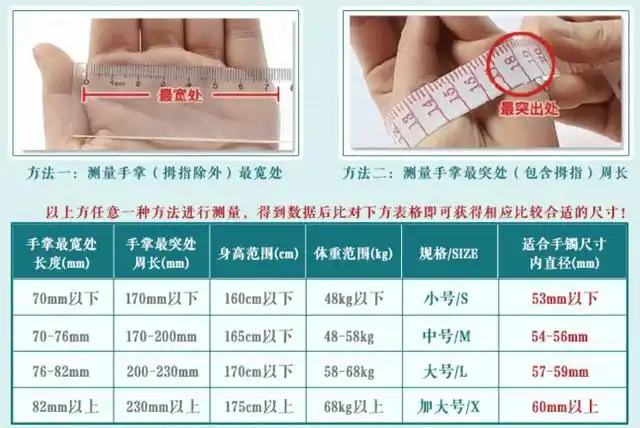 56圈口是多少厘米