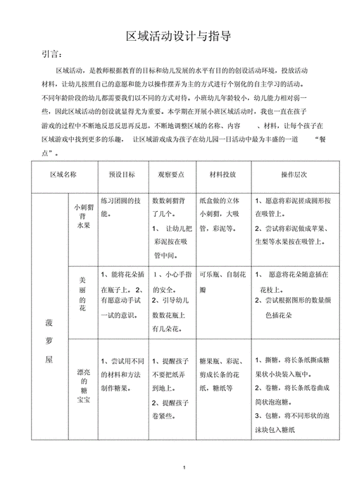 小班区域活动设计与指导doc3页
