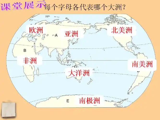 1030海陆分布.ppt