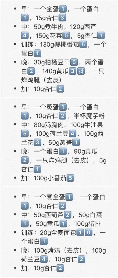低碳饮食 刷脂太有成就感了(更新食谱)