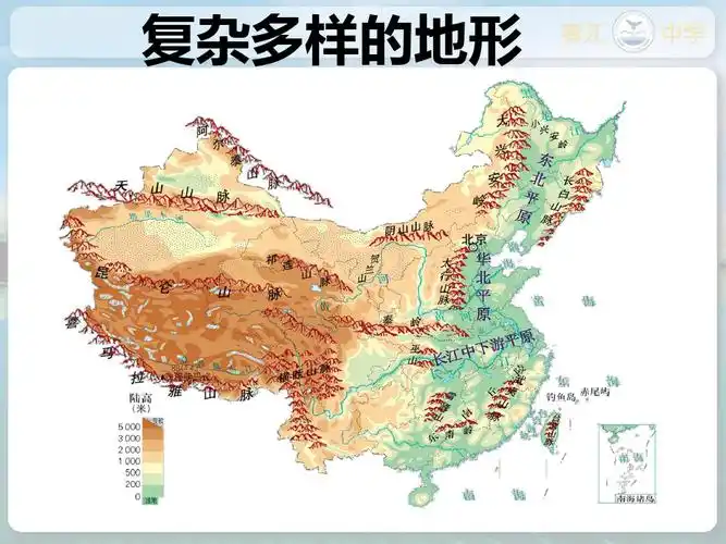 七年级下册第五单元第二课《山川秀美》第二课时《复杂多样的地形》
