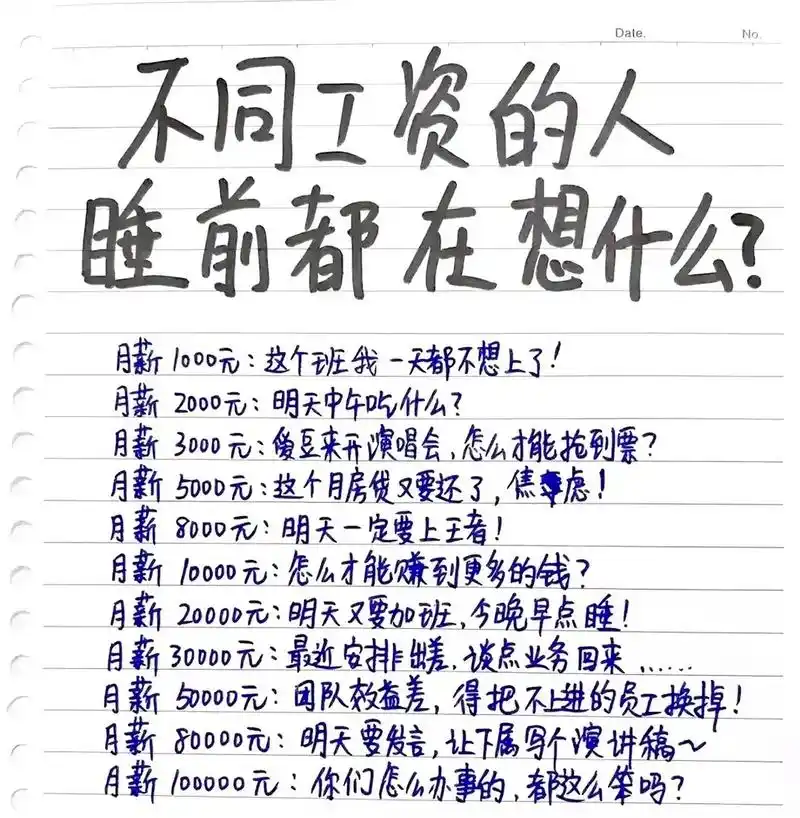 1,月薪1千:我一天都不想上班了. 2,月薪2千:明天中午吃什么?