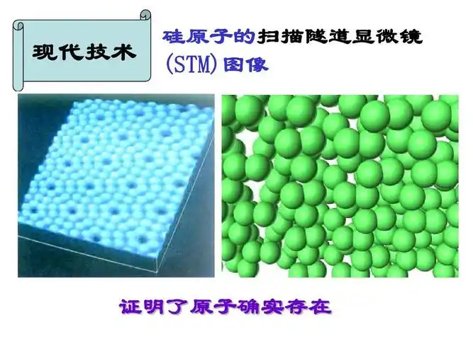 第二节物质与微观粒子模型 现代技术 硅原子的扫描隧道显微镜 (stm)