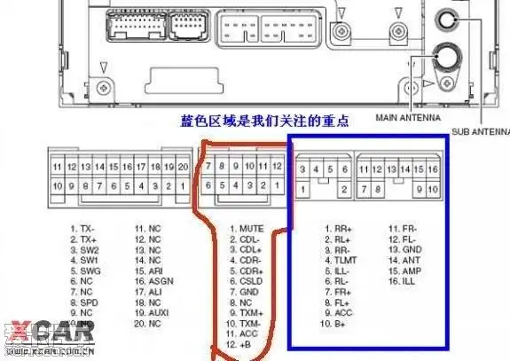 80分高分悬赏,请帮忙提供下丰田凯美瑞车载原装cd机线束插口各个针脚