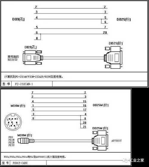 三菱fx2n做从站的modbus通讯三菱plc编程多种电缆接线图收藏向