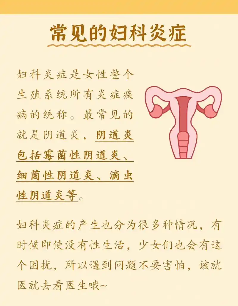 炎症科普.1.细菌性阴道病.正常阴道内以产生过氧化氢的乳杆菌 - 抖音
