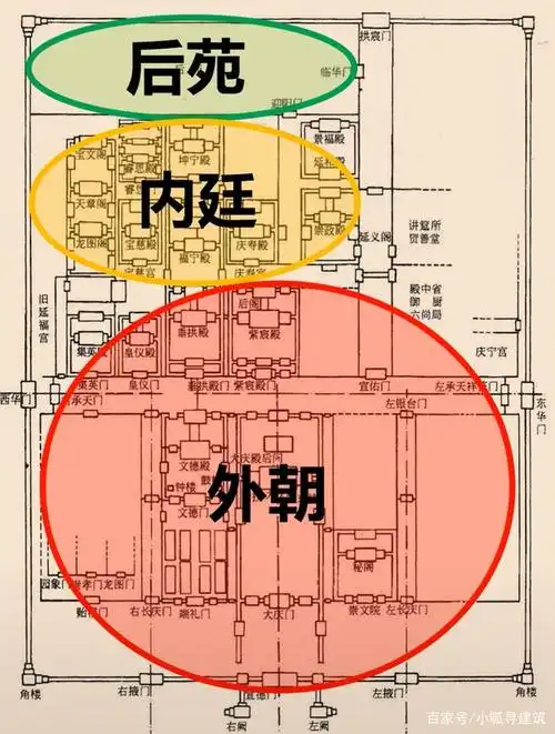 「北宋皇宫」宋仁宗的家究竟有多大