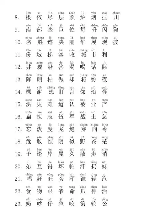 2017年人教部编版二年级上册语文写字表