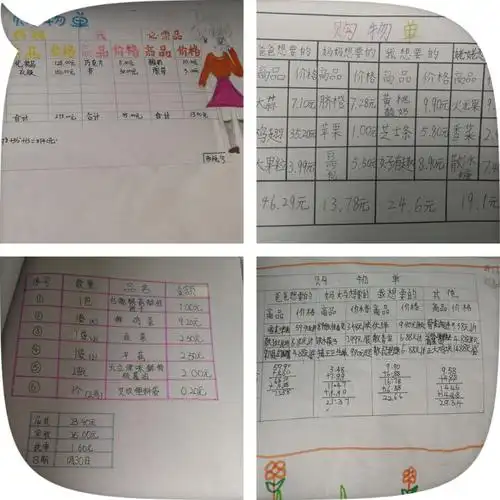 四年级学生的购物清单.