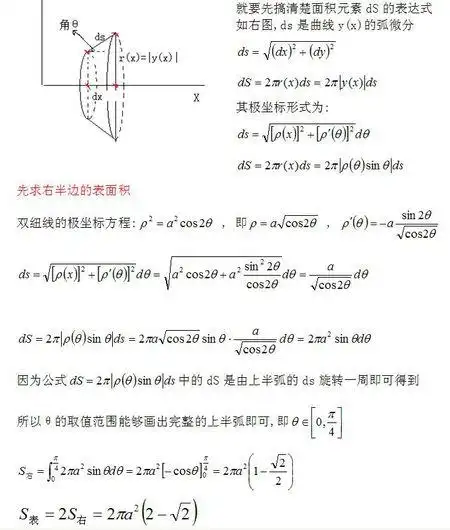 求双纽线 绕极轴旋转所得旋转曲面的面积