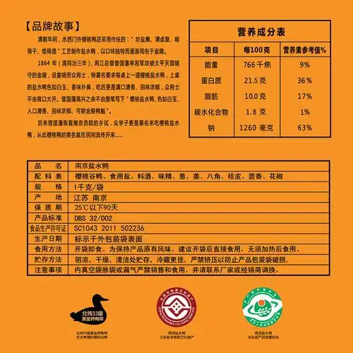 樱桃南京特产金贡稻润盐水卤味熟食正宗江苏鸭肉零食