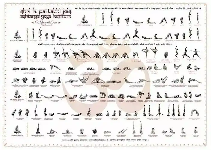 ashtanga瑜伽传说中第六序列真的存在吗大师说