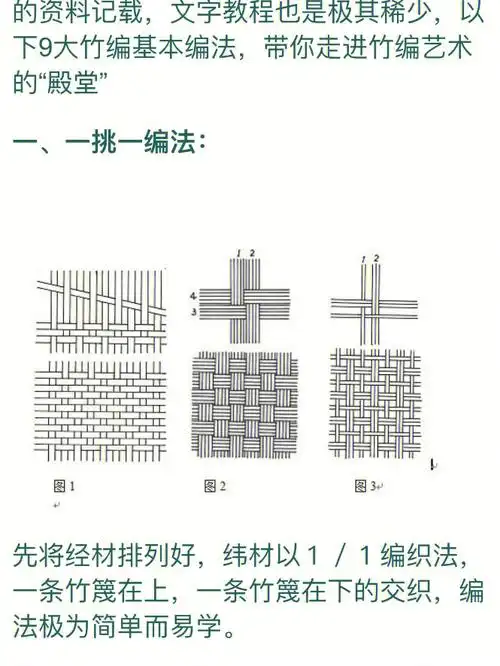 竹编的九大编法手记