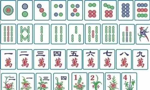 常见的麻将玩法有哪些快来看看有没有感兴趣的