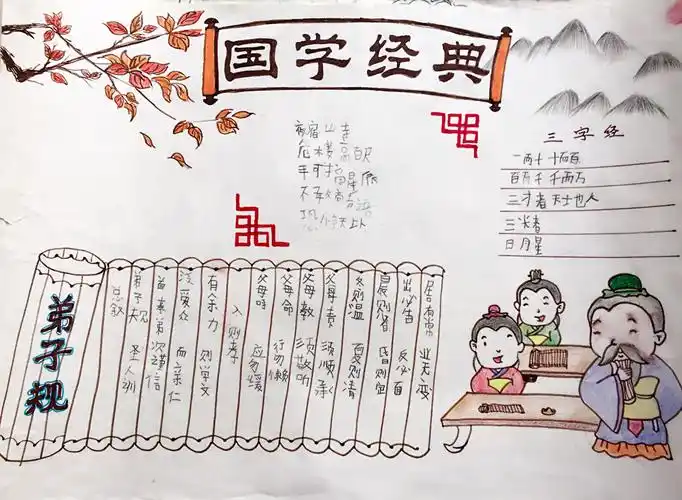 国学礼仪伴我行——二年级手抄报评选活动