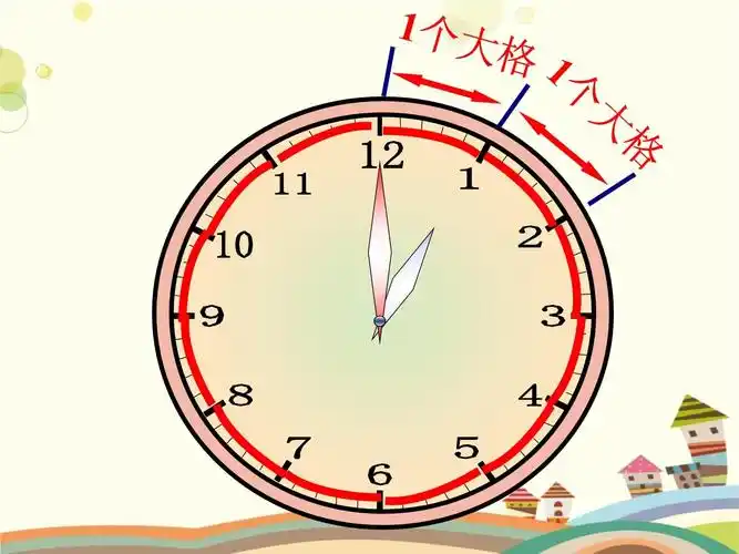 小学数学西南师大二年级下册六时分秒时与分的认识ppt_第3页