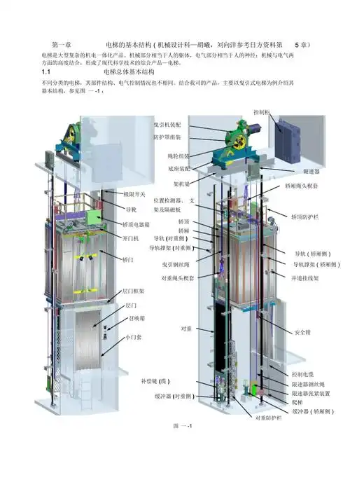 电梯的基本结构