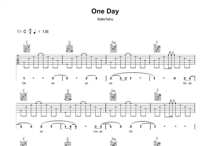 one day吉他谱_matisyahu_c调弹唱90%原版 - 吉他世界