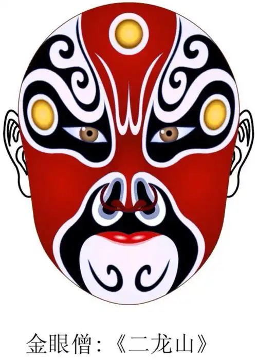 京剧脸谱