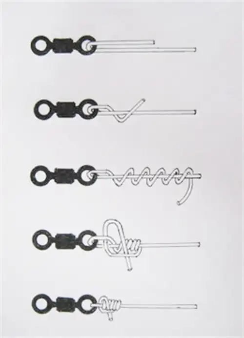 主线与八字环的十种连接方法-实用篇