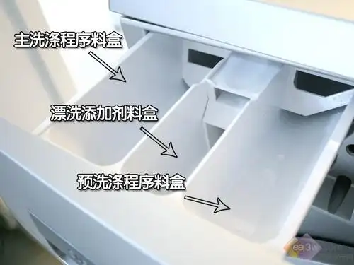 在洗涤剂盒的设置方面,这款机器同样采用了主程序洗涤剂,预洗程序洗涤