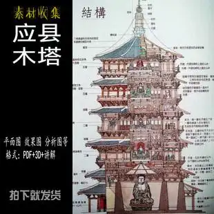 b0118建筑应县木塔资料结构图平面图效果图分析素材设计案例
