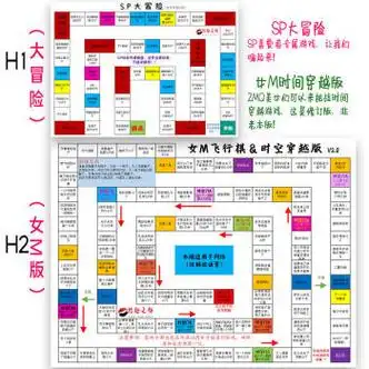飞行棋成双人版情侣版情人用品刺激双人床上惩罚道具游戏h女msp大冒险