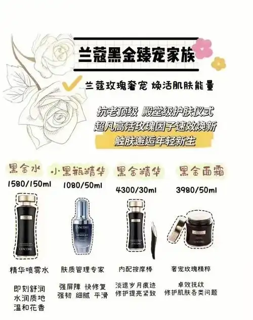 兰蔻所有系列分类