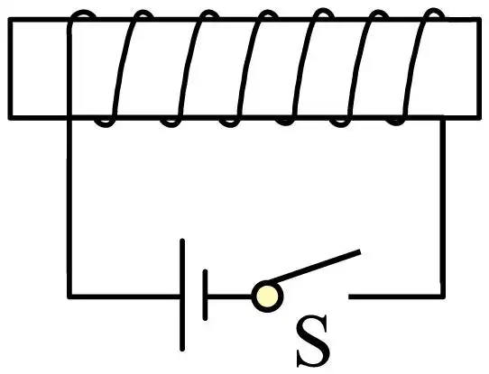 一通电螺线管放置一小磁针,小磁针静止如图所示,试在图中标出小磁针的