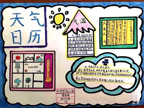 【关心天气 崇尚科学】四4班寒假手抄报微展