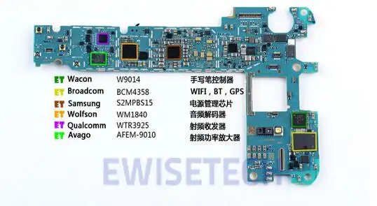 galaxy note5拆解集合图:总结:三星galaxy note5作为三星旗下新一代大