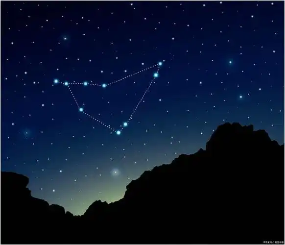 北斗七星究竟有多大?又距离我们多远呢!