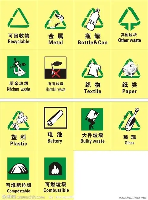 矢量环保标志图片