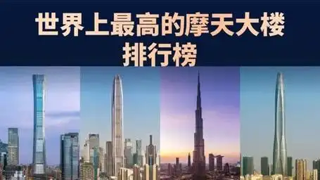世界上最高的摩天大楼排行榜,一半在中国