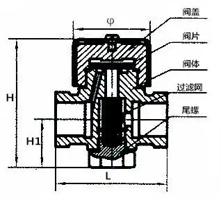 热动力圆盘式疏水阀cs19h-16