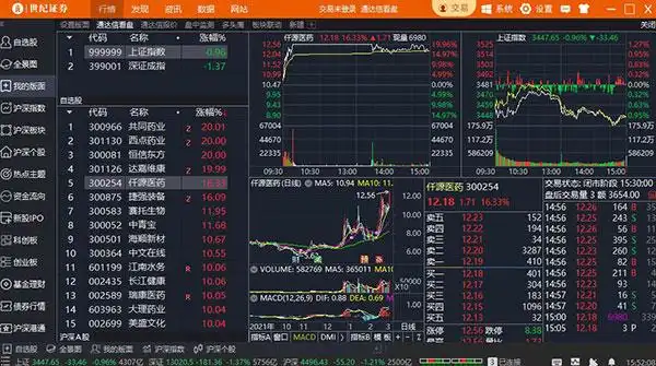 世纪证券网上交易卓越版